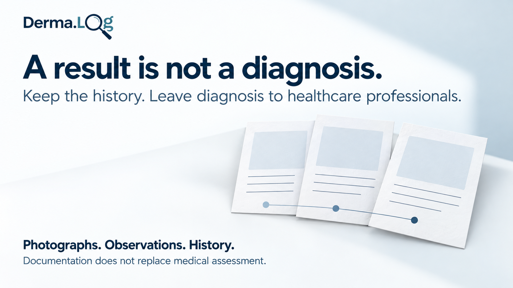 Derma.Log poster: A result is not a diagnosis. Photographs, observations and history. Conceptual archive cards without medical images.